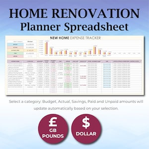 Modèle de planificateur de rénovation Excel et Google Sheets, journal des rénovations de propriété, suivi des dépenses de la maison neuve, feuille de calcul des coûts de décoration d&#39;intérieur