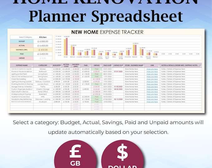 House Reno Spreadsheet Home Renovation | Remodel Budget Excel Template | Renovation Budget ...