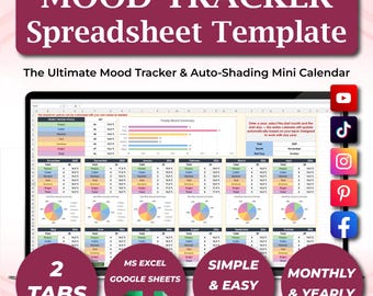 Mood Journal Spreadsheet, Mental Health Tracker, Daily Mood Log ...