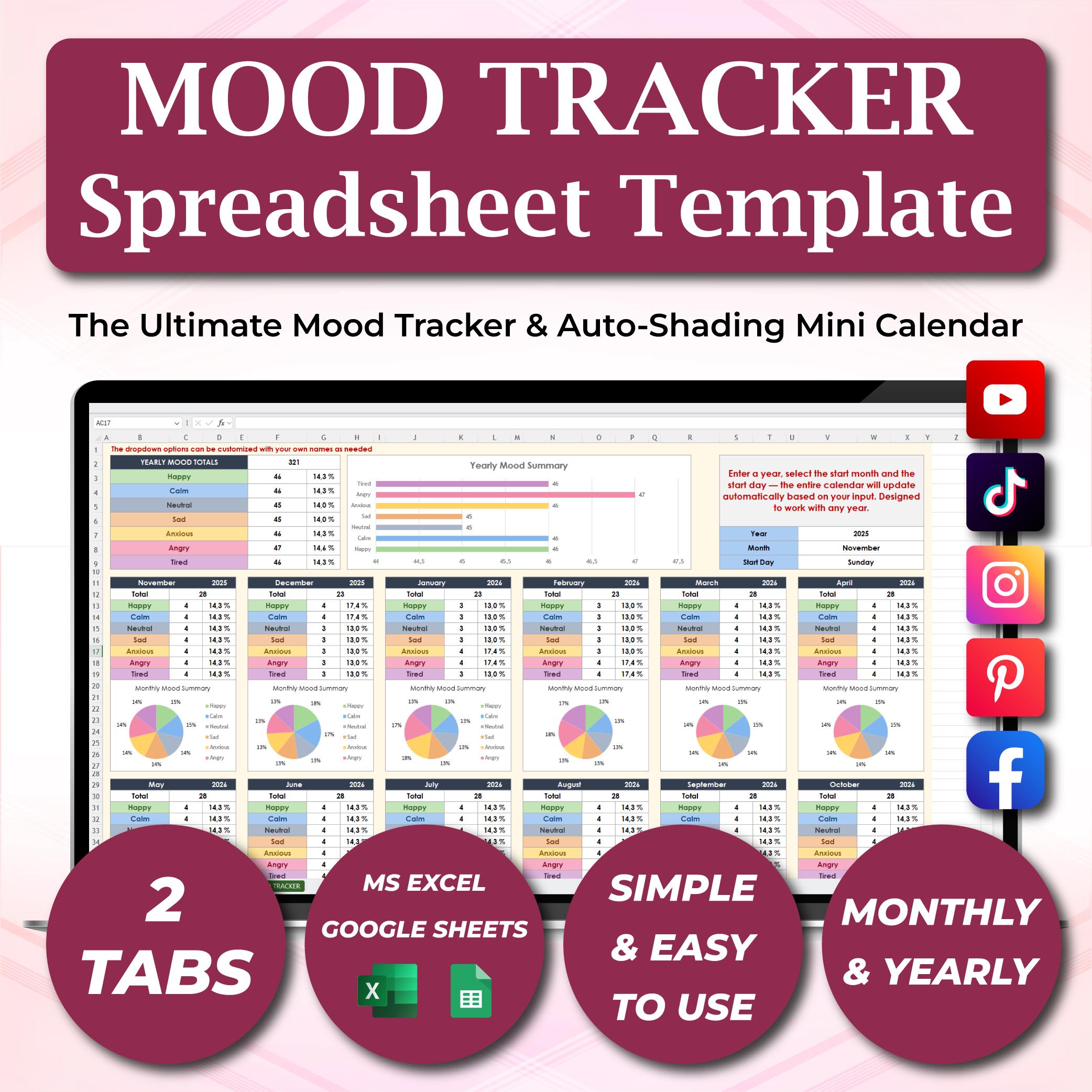 Mood Journal Spreadsheet, Mental Health Tracker, Daily Mood Log ...