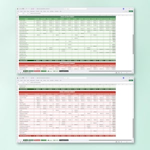 Small Business Bookkeeping Spreadsheet, Income Expense Tracker, Profit Dashboard, Sales Tax, Excel Budget Template, Annual Monthly Overview