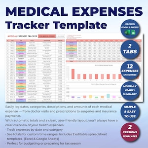 May include: A digital medical expenses tracker template with the title "MEDICAL EXPENSES Tracker Template". The spreadsheet includes sections for tracking expenses, with charts and graphs for monthly and yearly summaries. It is designed for easy logging and budgeting.