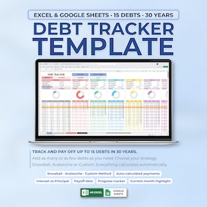 Debt Tracker Spreadsheet, Excel Google Sheets, Debt Payoff Planner, Snowball Avalanche Method, Budget Template, Interest Calculator