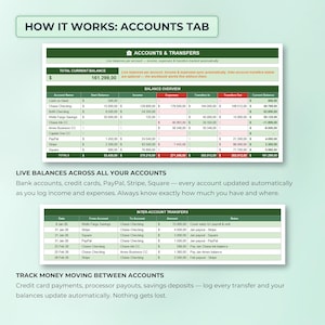 Small Business Bookkeeping Spreadsheet, Income Expense Tracker, Profit Dashboard, Sales Tax, Excel Budget Template, Annual Monthly Overview