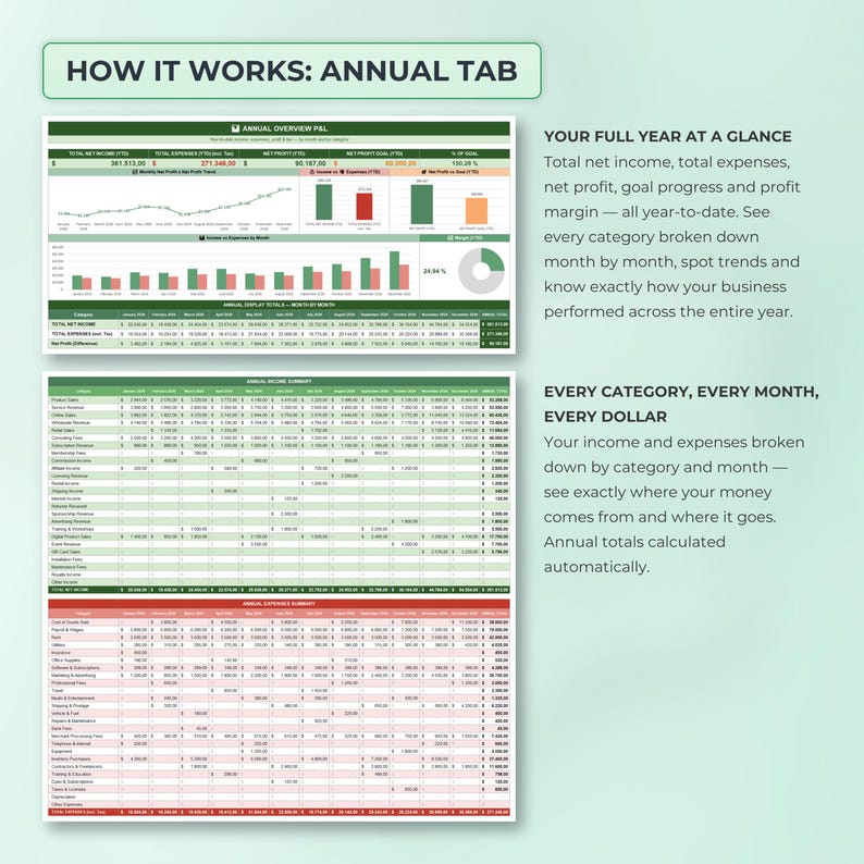 Small Business Bookkeeping Spreadsheet, Income Expense Tracker, Profit Dashboard, Sales Tax, Excel Budget Template, Annual Monthly Overview