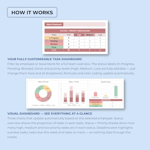 Employee Task Checklist Spreadsheet Template, Team To Do List Excel, Project Tracker Google Sheets, Deadline Planner Digital Organizer