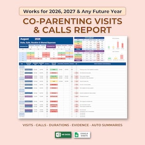Op de afbeelding: Een digitaal spreadsheet-sjabloon voor een Co-Parenting Visits & Calls Report voor 2026, 2027 en toekomstige jaren. Het document bevat een kalender, overzichten van bezoeken en gesprekken, en gedetailleerde tabellen voor het bijhouden van gegevens.