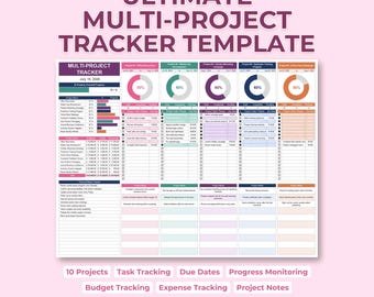 Multi Project Planner - Project Planning Spreadsheet - Excel Google Sheets - Task & Budget Tracker - Projects Organizer