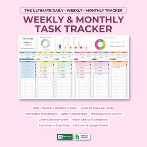 May include: A digital task tracker spreadsheet template titled The Ultimate Daily, Weekly, Monthly Task Tracker. It features a dashboard with a donut chart, bar graphs, and a pie chart, alongside color-coded weekly task lists with checkboxes.