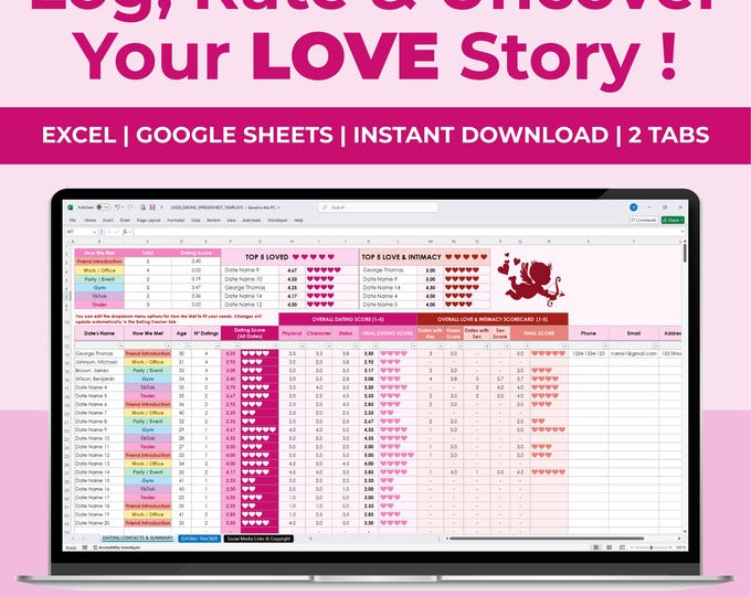 Date Tracker Spreadsheet, Rate Your Dates Excel Template, Funny Dating ...