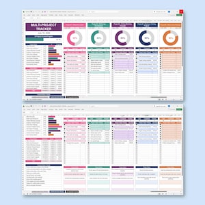 Multiple Projects Tracker - Project Management Template - Excel Google Sheets Planner - Task, Budget & Progress Spreadsheet