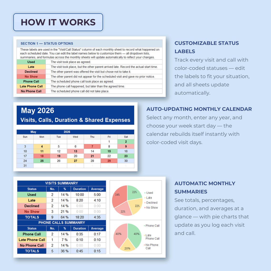 Co-parenting Tracker & Evidence Log — Visit Schedule, Phone Calls ...