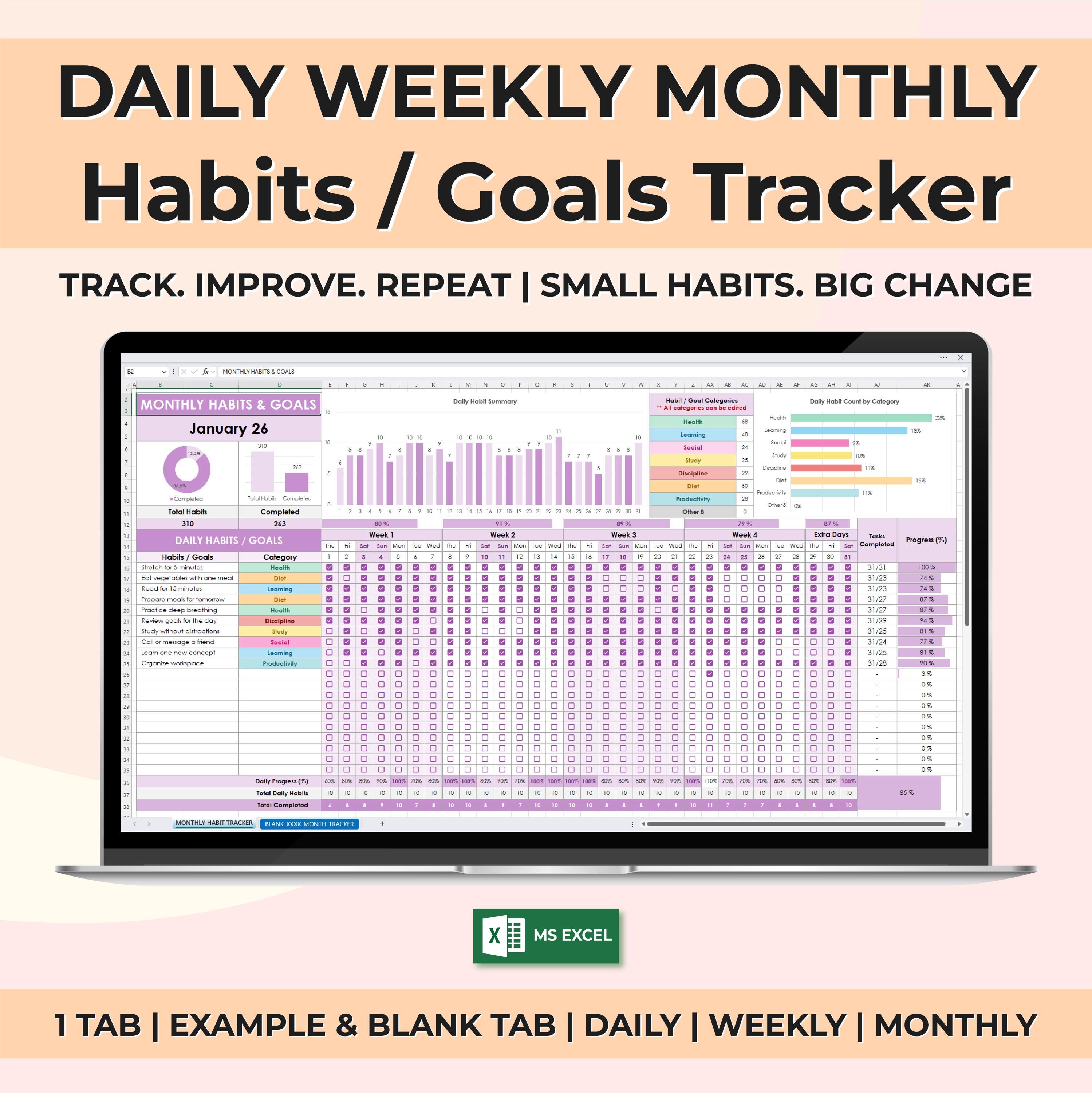 Monthly Habit Tracker Spreadsheet Template | Daily & Weekly Habits and ...