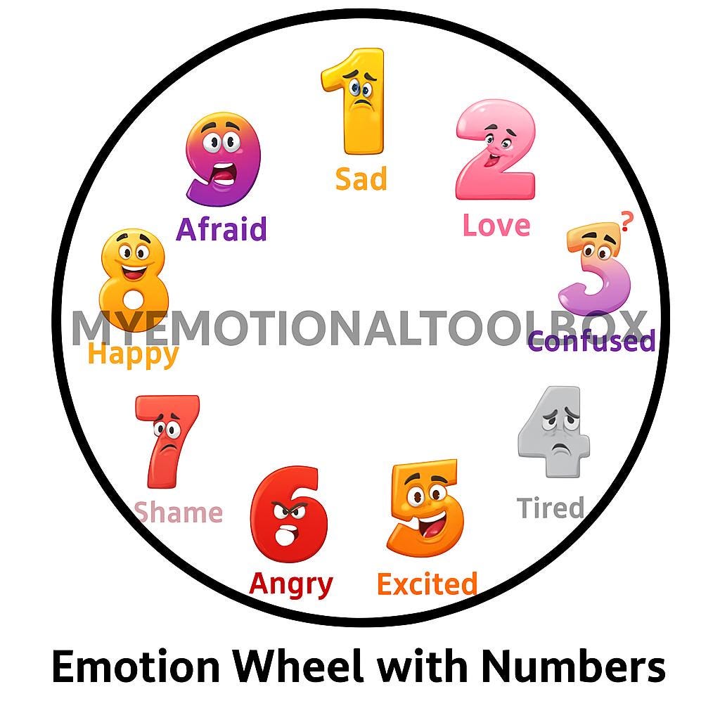 Emotion Wheel With Numbers | Feelings Chart for Kids | Emotional ...