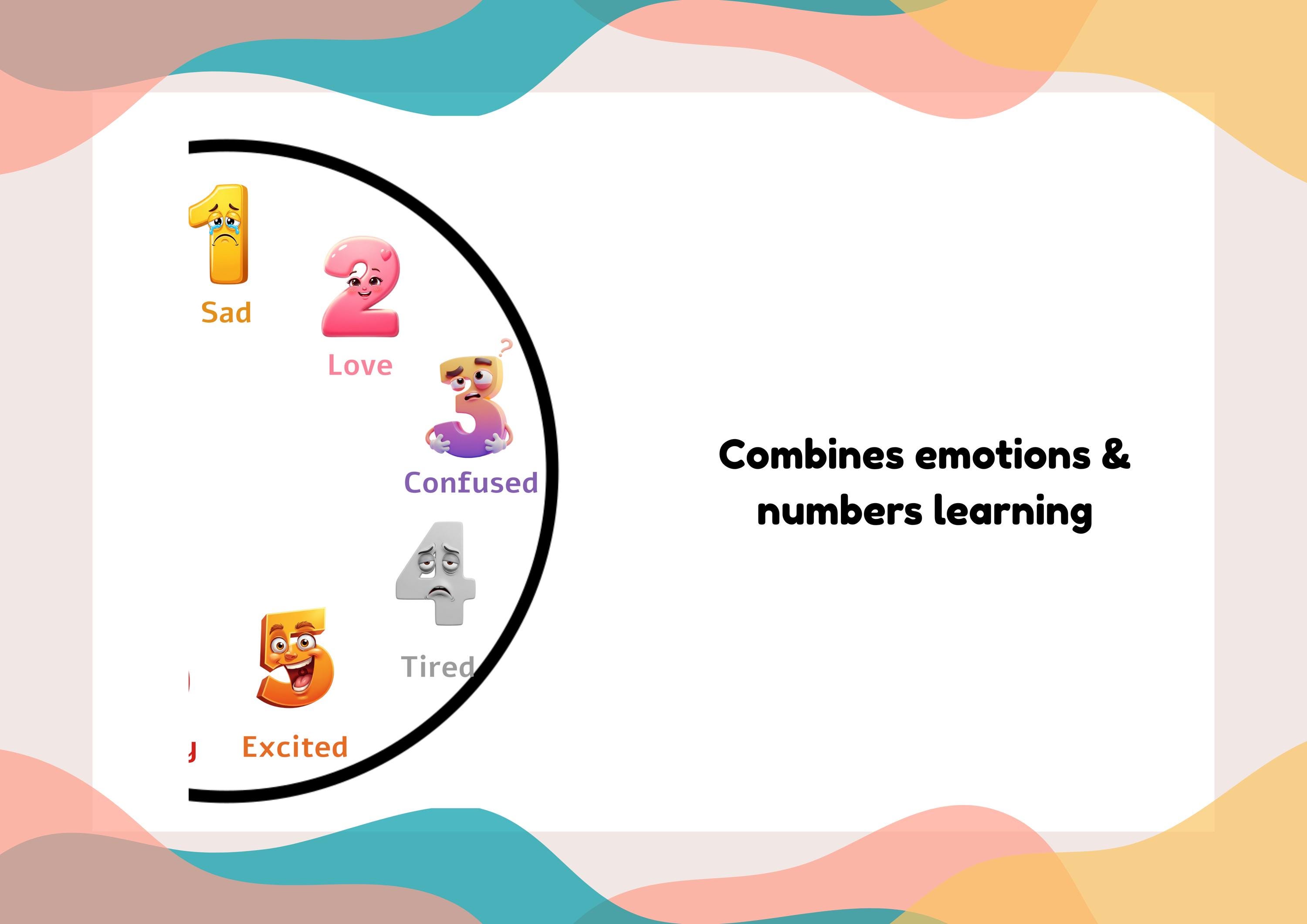 Emotion Wheel With Numbers | Feelings Chart for Kids | Emotional ...
