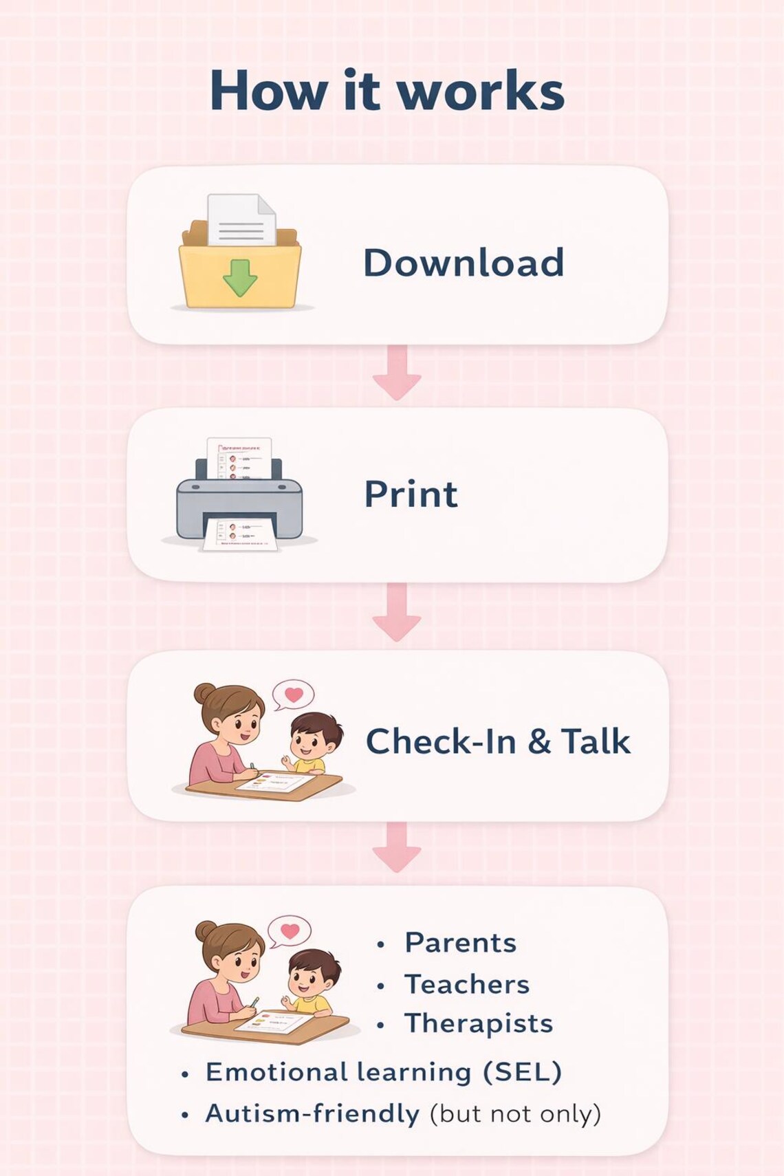 Daily Feelings Check-in Printable | Emotions Chart for Kids | Emotional ...