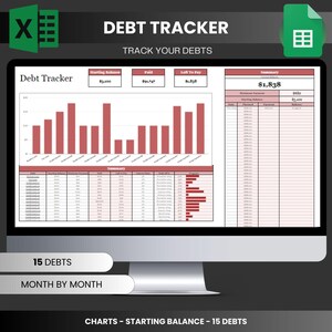 Planificador de seguimiento de deudas en Excel y Hojas de cálculo de Google – Hoja de cálculo para el pago de deudas – Seguimiento mensual de deudas y pagos
