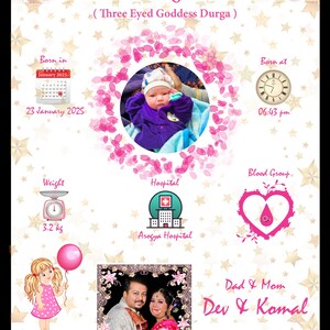 Birth Announcement Card - Newborn Baby Birth Announcement Template, Printable Photo Birth Card, Birth Announcement With Pictures
