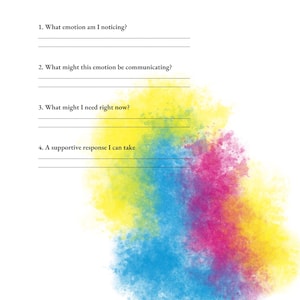 May include: A white worksheet titled "Emotions and Needs Worksheet" with four prompts: "What emotion am I noticing?", "What might this emotion be communicating?", "What might I need right now?", and "A supportive response I can take". A colorful watercolor design in yellow, blue, and pink accents the bottom right.