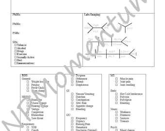 Simple Nurse Practitioner Student SOAP Note Template - Downloadable PDF
