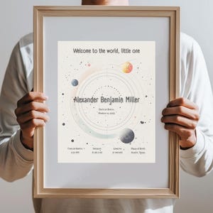 Poster del tema natale del bambino personalizzato con stampa del tema natale dello zodiaco, poster di nascita astrologico con nome e dettagli di nascita • Arte murale celeste per la cameretta dei bambini