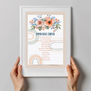 Póster de nacimiento de bebé personalizado A4 / Arte mural con nombre y estadísticas del bebé personalizados / Decoración minimalista para habitación infantil / Regalo para recién nacidos / Archivo digital imprimible