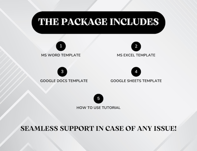May include: A graphic with the text "THE PACKAGE INCLUDES" at the top. Below are numbered items: MS Word Template, MS Excel Template, Google Docs Template, Google Sheets Template, and a How to Use Tutorial. The text "SEAMLESS SUPPORT IN CASE OF ANY ISSUE!" is at the bottom.