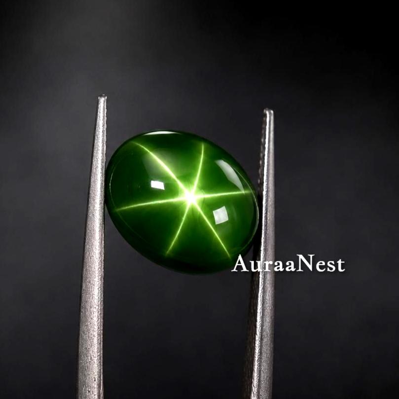 AuraaNest - Etsy India