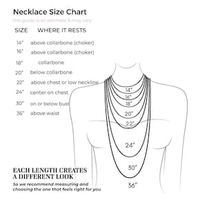 May include: A necklace size chart showing different lengths from 14 inches to 36 inches, with a diagram illustrating where each length rests on the body. Text includes "above collarbone," "below collarbone," and "above waist."