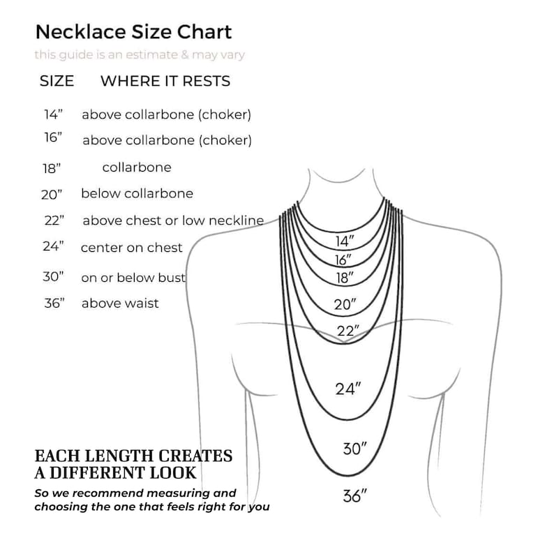 May include: A necklace size chart showing different lengths from 14 inches to 36 inches, with a diagram illustrating where each length rests on the body. Text includes "above collarbone," "below collarbone," and "above waist."