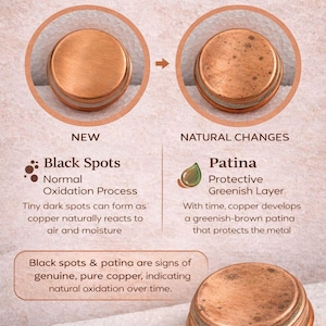 May include: An educational graphic about copper care, showing the effects of oxidation. The text explains black spots and patina, with examples of new and aged copper. The image includes a stack of copper pieces.