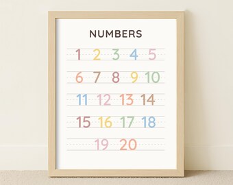 Numbers 1-20 Poster, Educational Math Classroom Decor, Homeschool Preschool Learning Print, Educational Poster for Kids