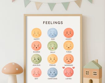 Rainbow Feelings Printable Poster, Educational Classroom Decor, Homeschool Preschool Learning Print, Emotions Chart Educational Wall Art