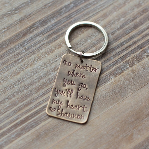 Hand Stamped Custom Message Keychain - Vintage Brass Keychain - Personalized Keychain - Gift for Him