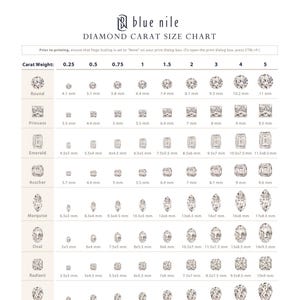 Może przedstawiać: Tabela rozmiarów karatów diamentów Blue Nile, prezentująca różne kształty diamentów, takie jak okrągły, princessa i szmaragd, z wagą w karatach od 0,25 do 5. Wymiary w milimetrach. Informacje kontaktowe.