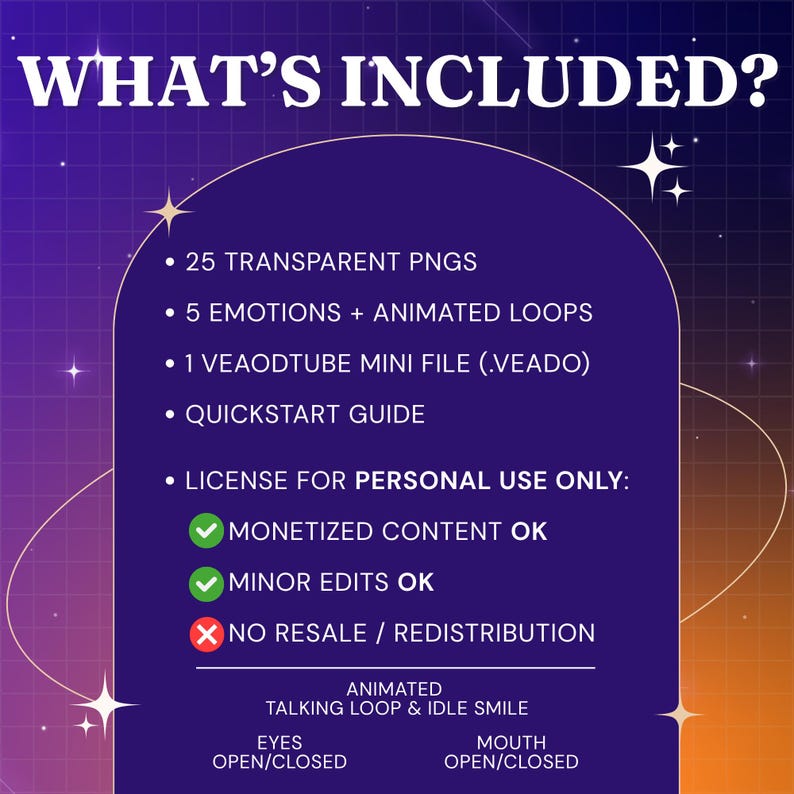 Puede incluir: Gr&aacute;fico de producto digital con el texto "&iquest;QU&Eacute; INCLUYE?" que enumera 25 PNG transparentes, 5 bucles animados, un archivo mini VEAODTUBE y una gu&iacute;a de inicio r&aacute;pido. La licencia permite contenido monetizado y ediciones menores, pero proh&iacute;be la reventa.