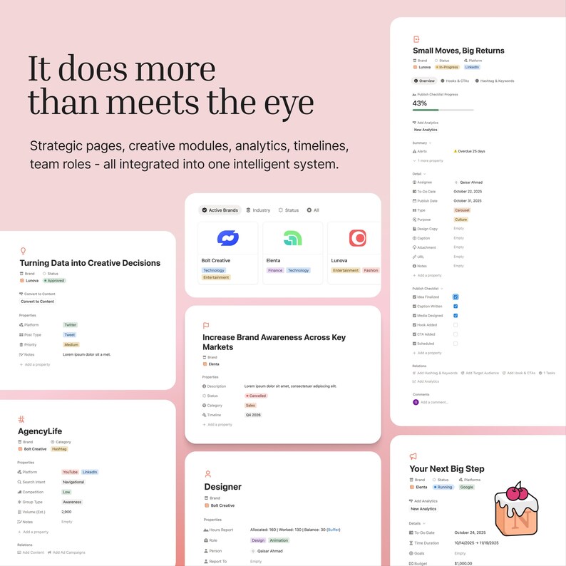It does more than meets the eye.