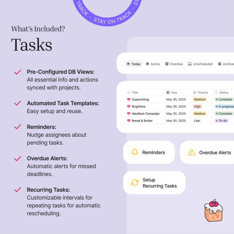 The tasks are the core of the system - which features multiple pre-configured views, automatic task templates, reminders, overdue alerts, recurring tasks and much more...