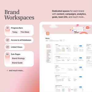 Brand Workspaces: Progress Bars. Access to databases. Linked Views. Sub-Pages