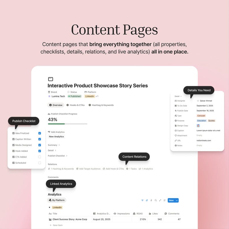 Content Pages are the core of the template, lets you add and manage much more than you can imagine - all in one place.