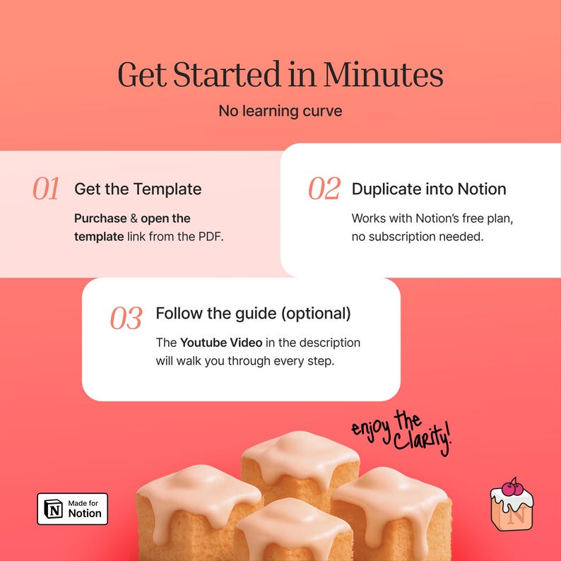 Get started in minutes by Getting the Template, Duplicate it in your Notion Account (free plan works), and Follow the Guide to claim back your 15hrs/week of management across spreadsheets, files and folders.