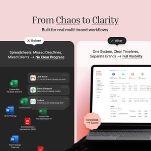 From Chaos to Clarity - 

From Speadsheets, Missed Deadlines, Mixed Clients - to - One system, Clear Timelines, Separate Brands, which means Full Visibility.