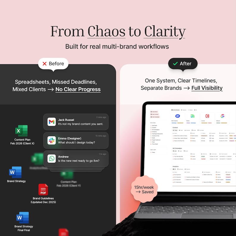 From Chaos to Clarity - 

From Speadsheets, Missed Deadlines, Mixed Clients - to - One system, Clear Timelines, Separate Brands, which means Full Visibility.
