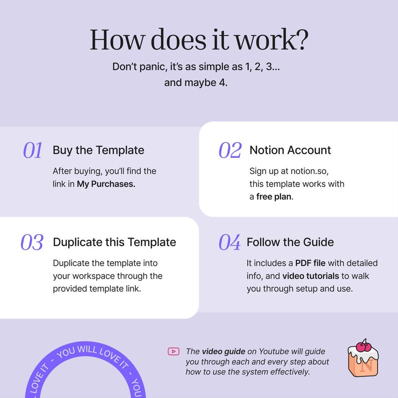 It works as simple as 1, 2, 3 and maybe 4. 

1 - Buy the template. 2 - Create a Free Notion Account. 3 - Duplicate the Template from the downloaded PDF. 4 - Follow the Youtube Guide (from the description) and enjoy.