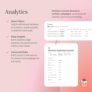 Analytics let's you track progress of every content, or campaign for all brands.