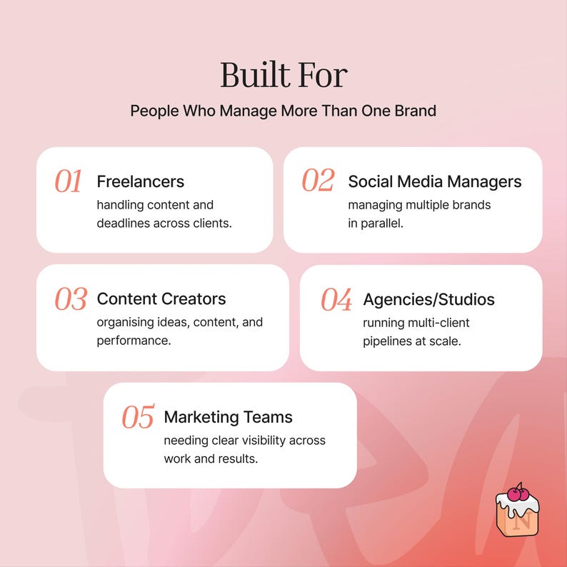 Built for Freelancers, Social Media Managers, Content Creators, Agencies/Studios, and Marketing Teams.
