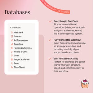 Databases: Everything in One Place and Fully Customizable Workflow