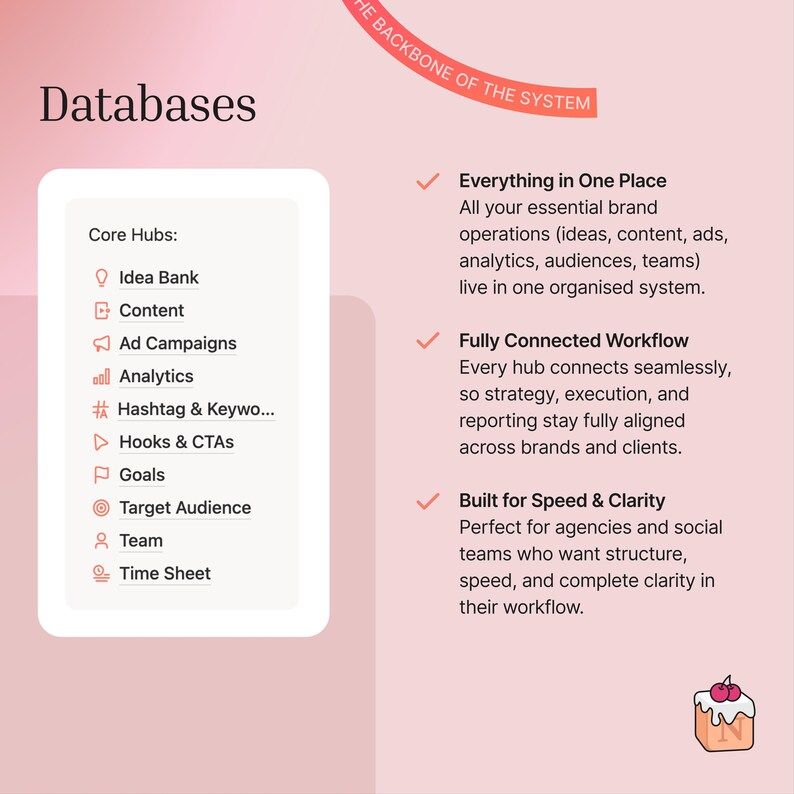 Databases: Everything in One Place and Fully Customizable Workflow