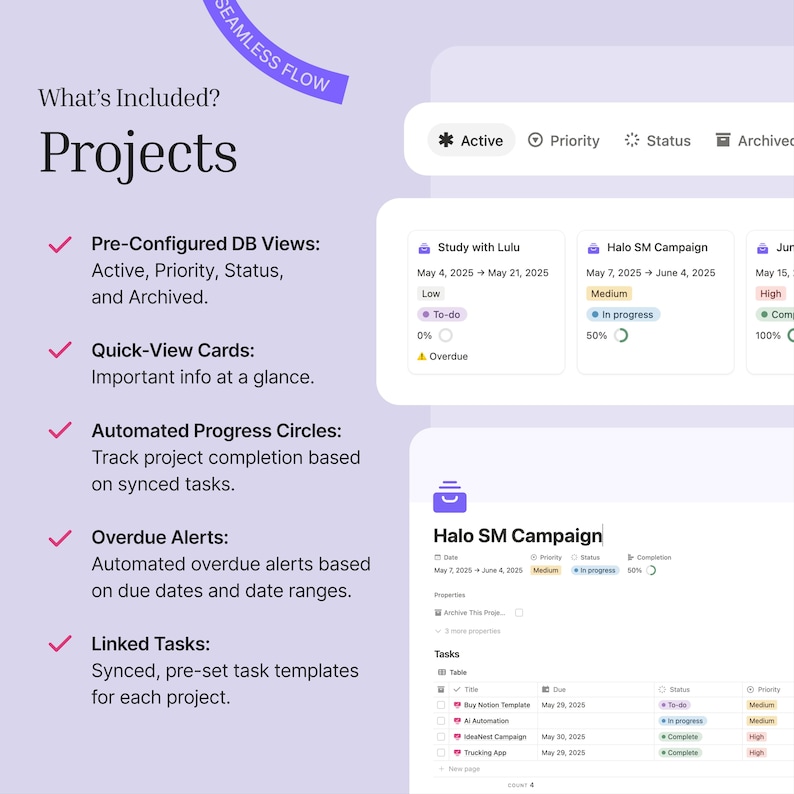 The Projects module in the task manager features pre-configured views for Active, Priority, Status and Archived. It has beautiful quick-view cards for projects, automated progress circles, overdue alerts, and linked tasks.