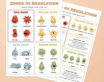 Zones of Regulation Printable Poster | Kids Feelings Chart Classroom Art For School Counselor Anger Management Emotional Regulation Tool